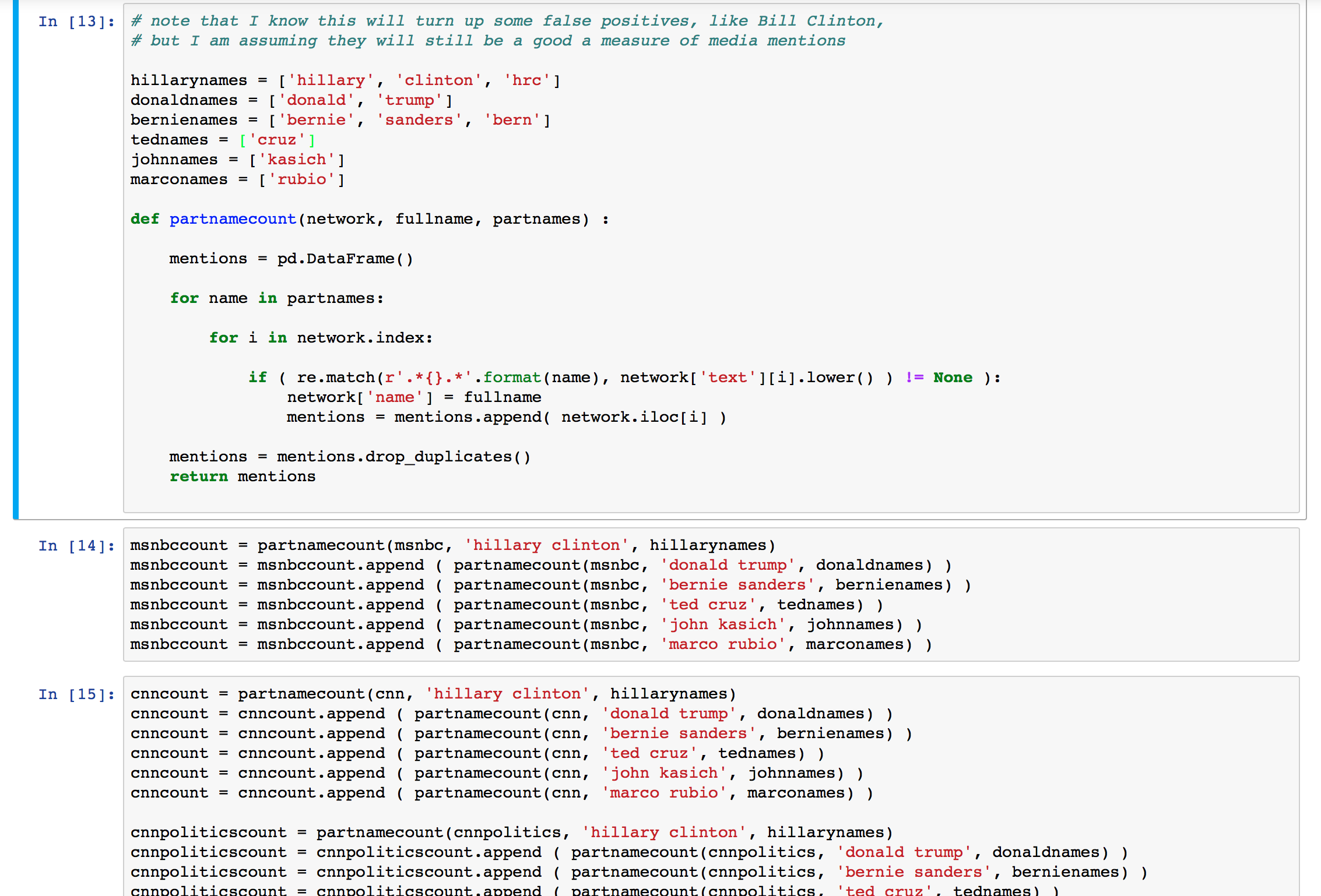 name counting function