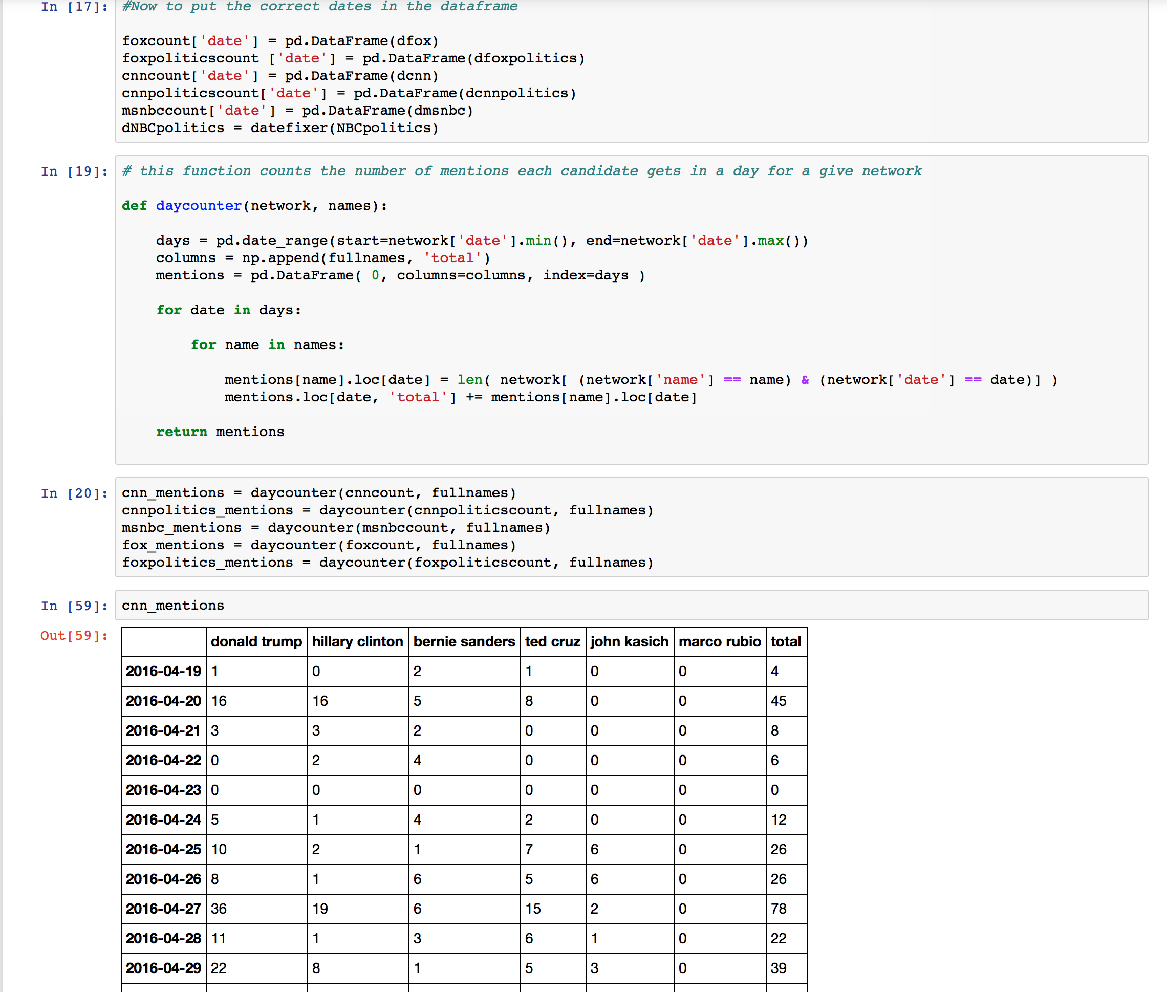 day counting function and table