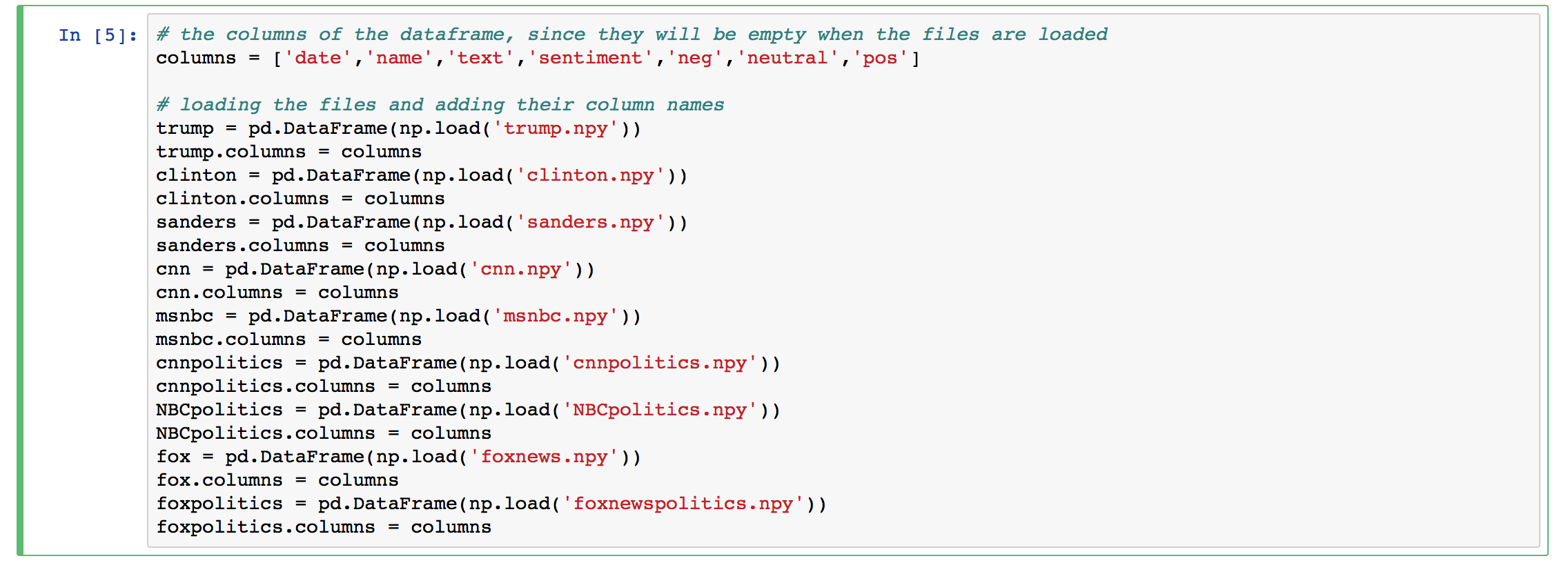 loading each DataFrames again