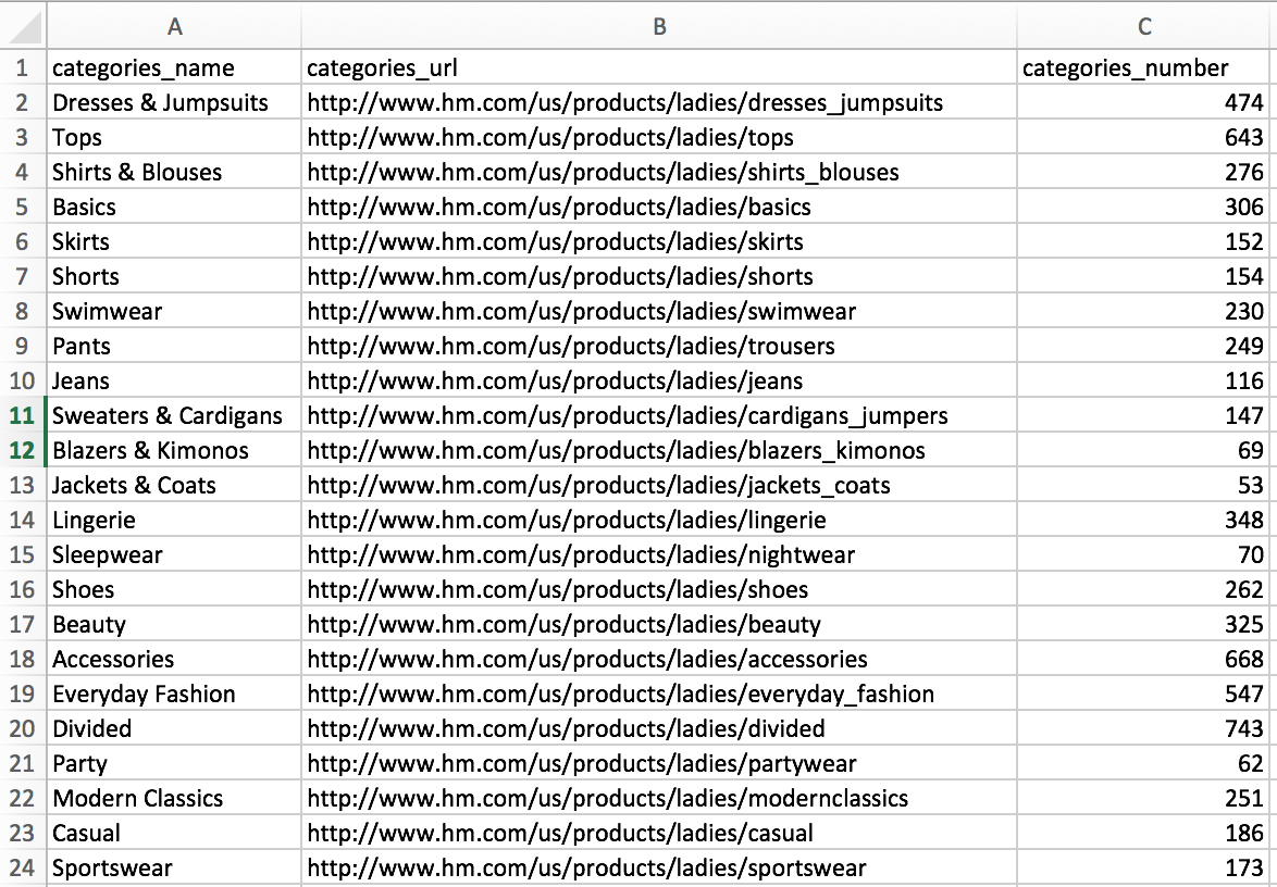 scraping number of products in a category