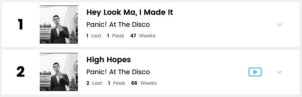 Billboard Rock Charts