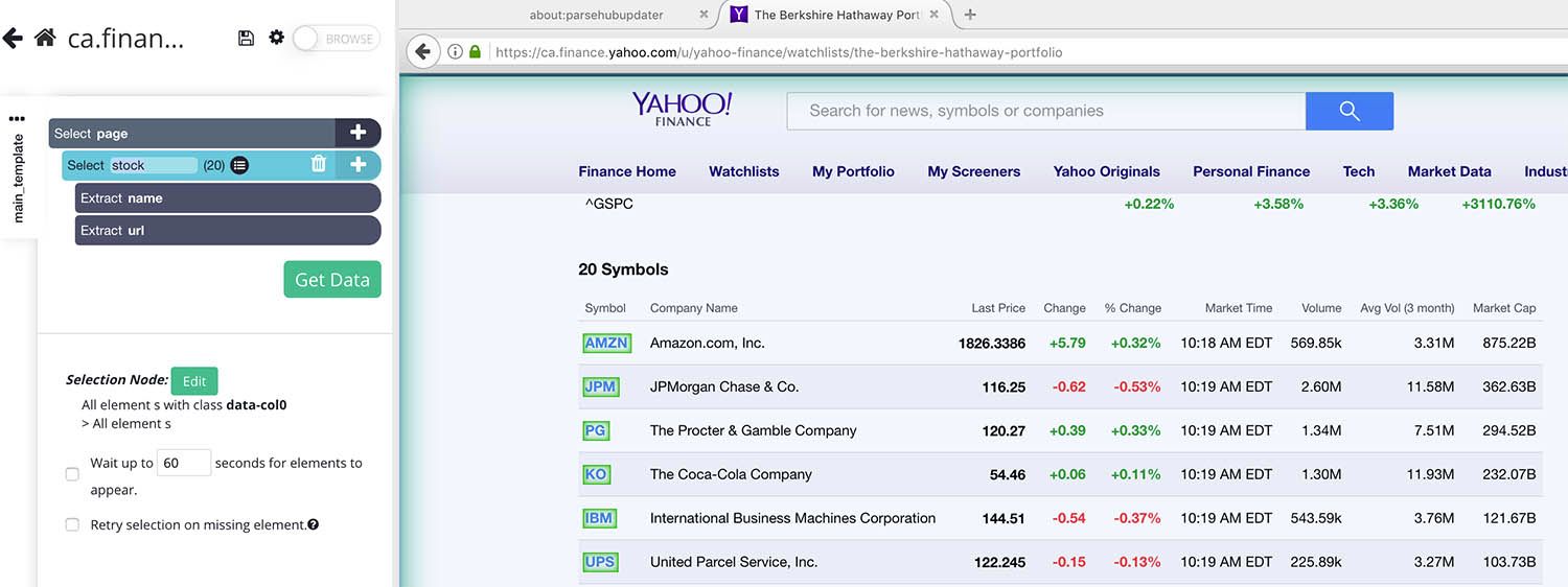 Selecting all stock symbols