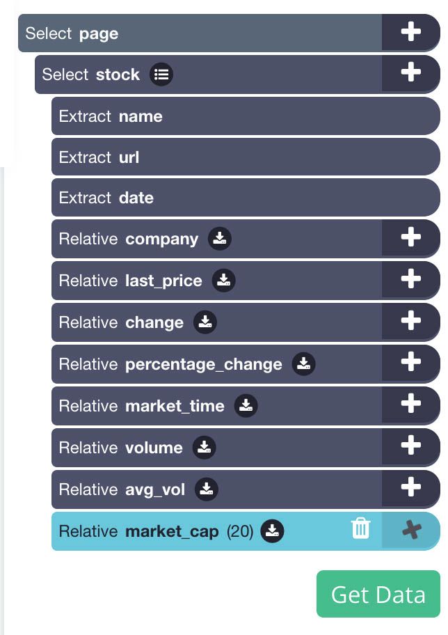 web scraping - Pulling Yahoo Finance Quotes Using Requests / BS4 - Stack  Overflow