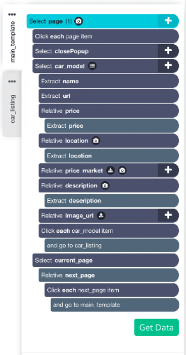 Final template for data extraction 