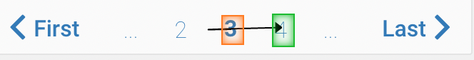 testing pagination in browse mode