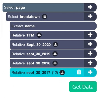 Cash Flow Template