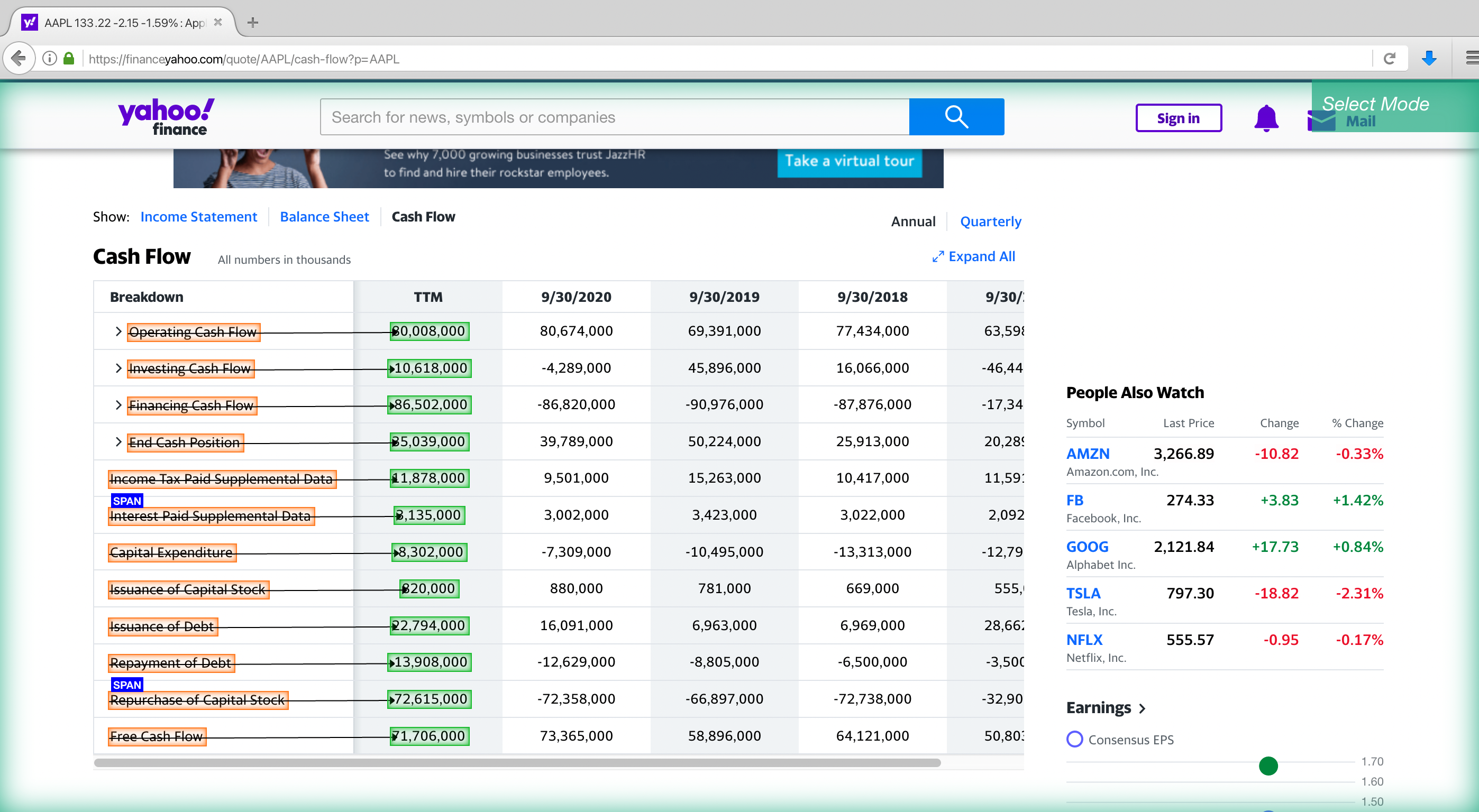 Extracting Cash Flow data