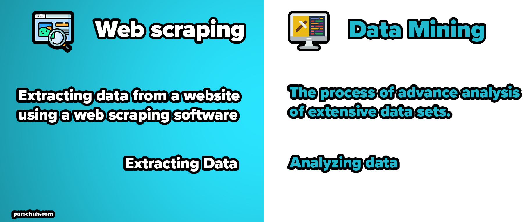 What is the difference between data scraping and data extraction?