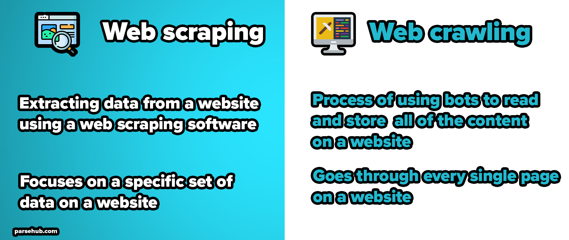 Web Scraping vs web crawling