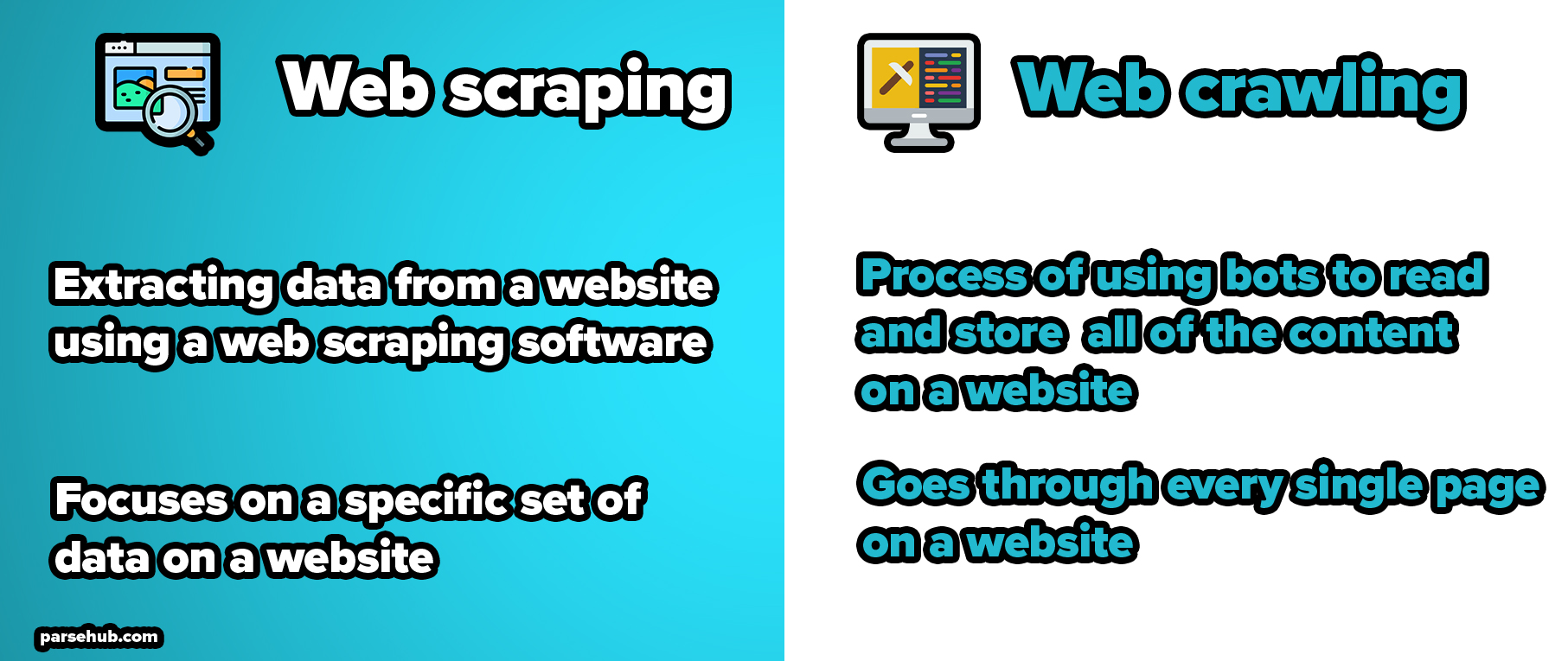 What is the difference between scrapping and crawling?