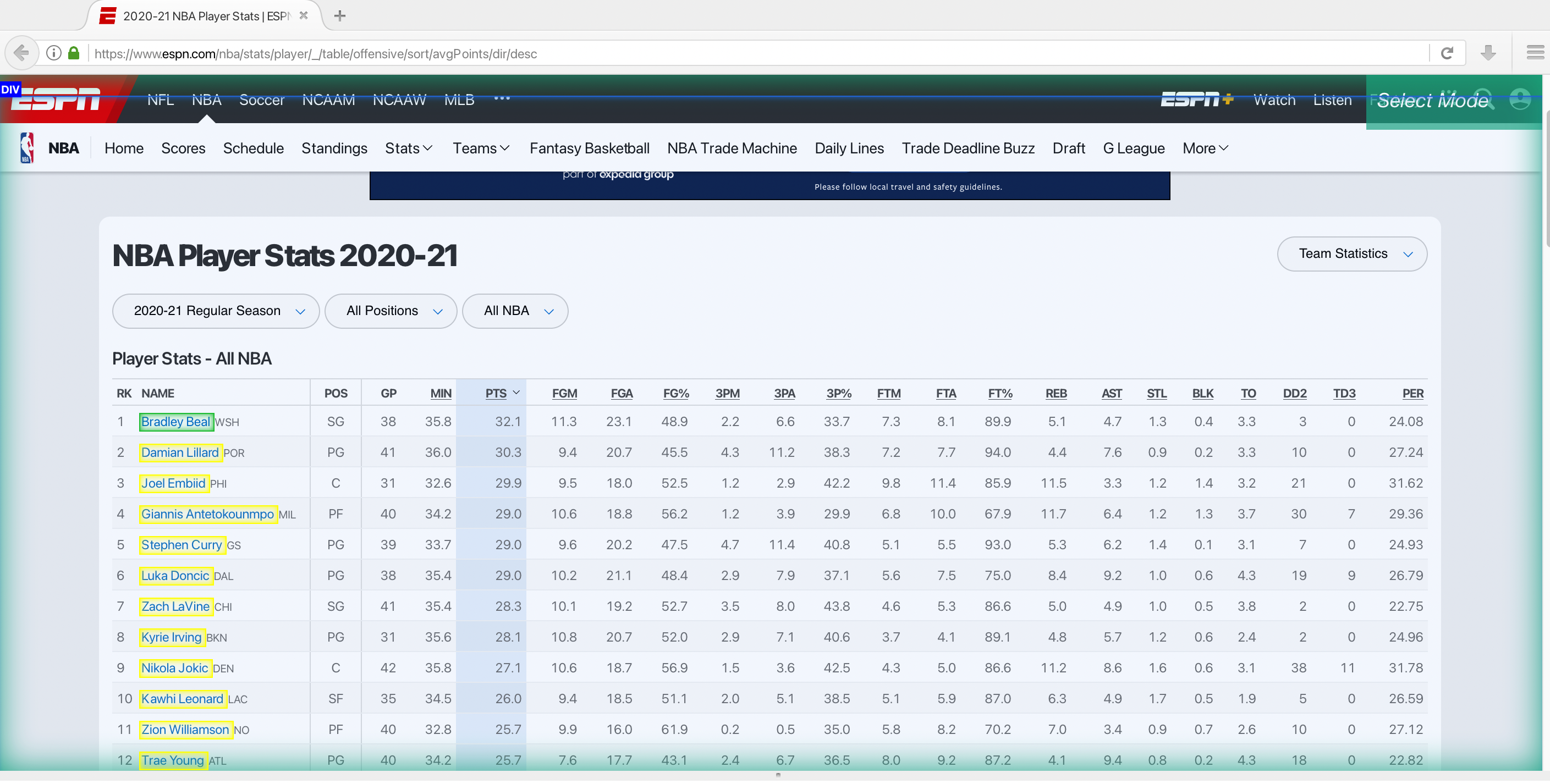 NBA on ESPN - Scores, Stats and Highlights