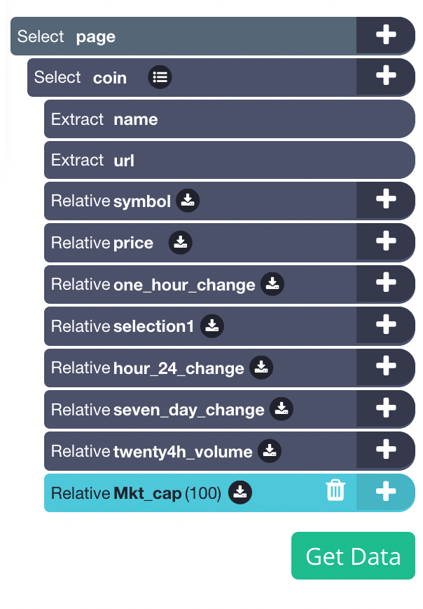 Cryptocurrency scraping project template