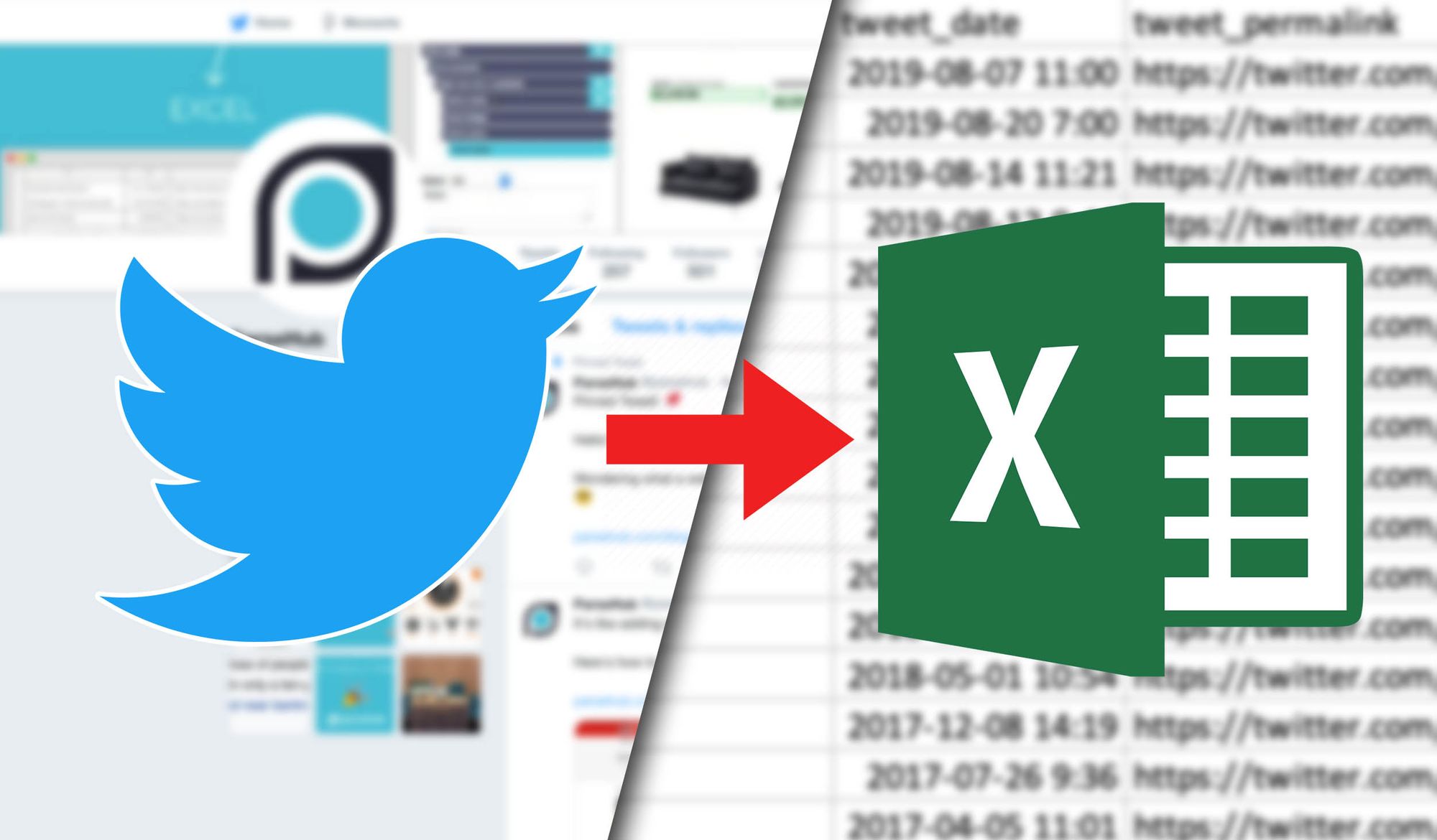 How to Scrape Twitter timelines: Tweets, Permalinks, Dates and more.